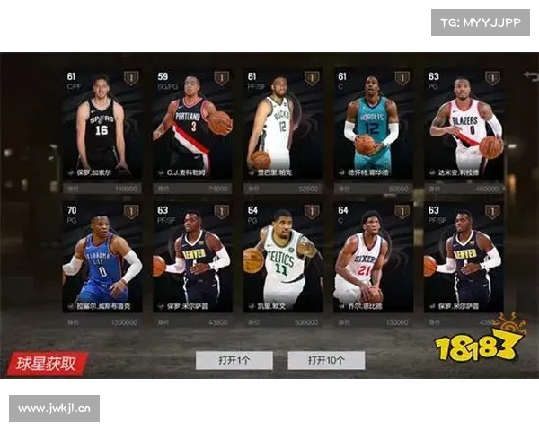 罗斯主宰天下,NBA 2K20辉煌生涯 罗斯主宰天下,NBA 2K20辉煌生涯